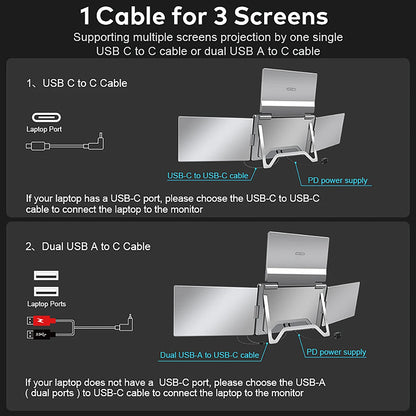 SemoVue™ Visture3 - Triple Screen Portable LCD with 1 Cable sub screen Extender