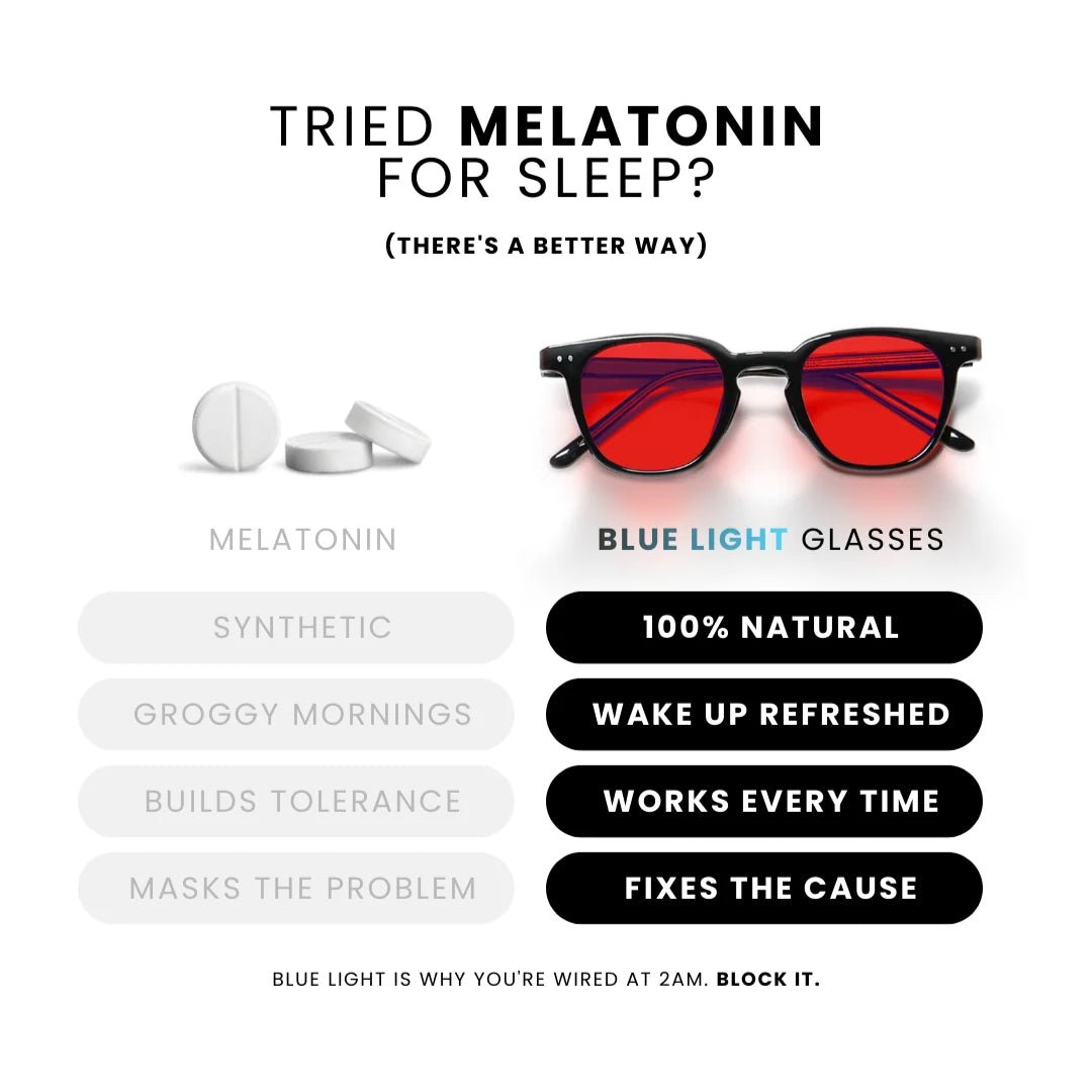 Red Lens - Sleep Glasses · Night Protection
