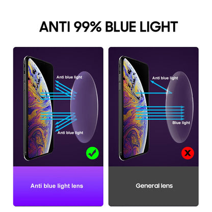 SemoVue™ - Night Vision