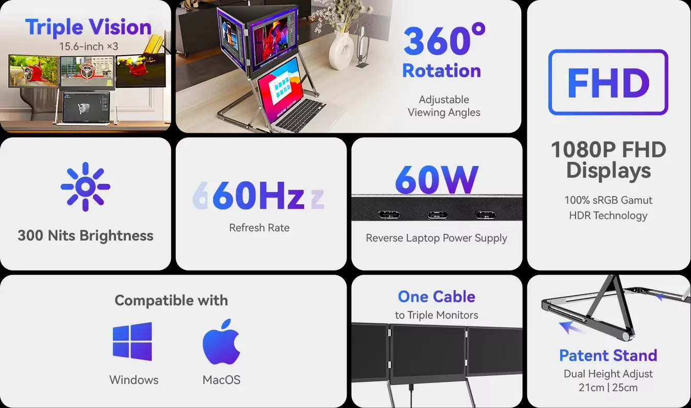 Grid of features and specifications of a display product on a white background