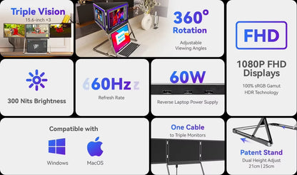 Grid of features and specifications of a display product on a white background