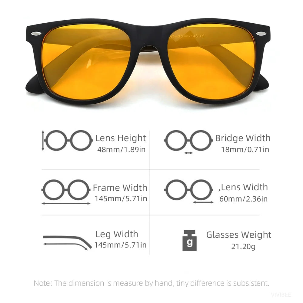 SemoVue™ - Night Vision