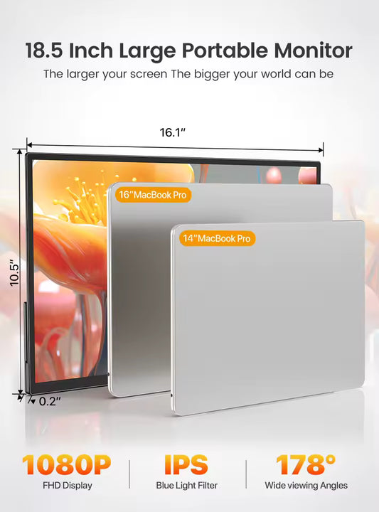 EVICIV 120hz Portable Gaming Monitor 18.5 inch 100% sRGB 1080P with VESA & Stand 180° Adjustable Ultra-Slim IPS HDR Display