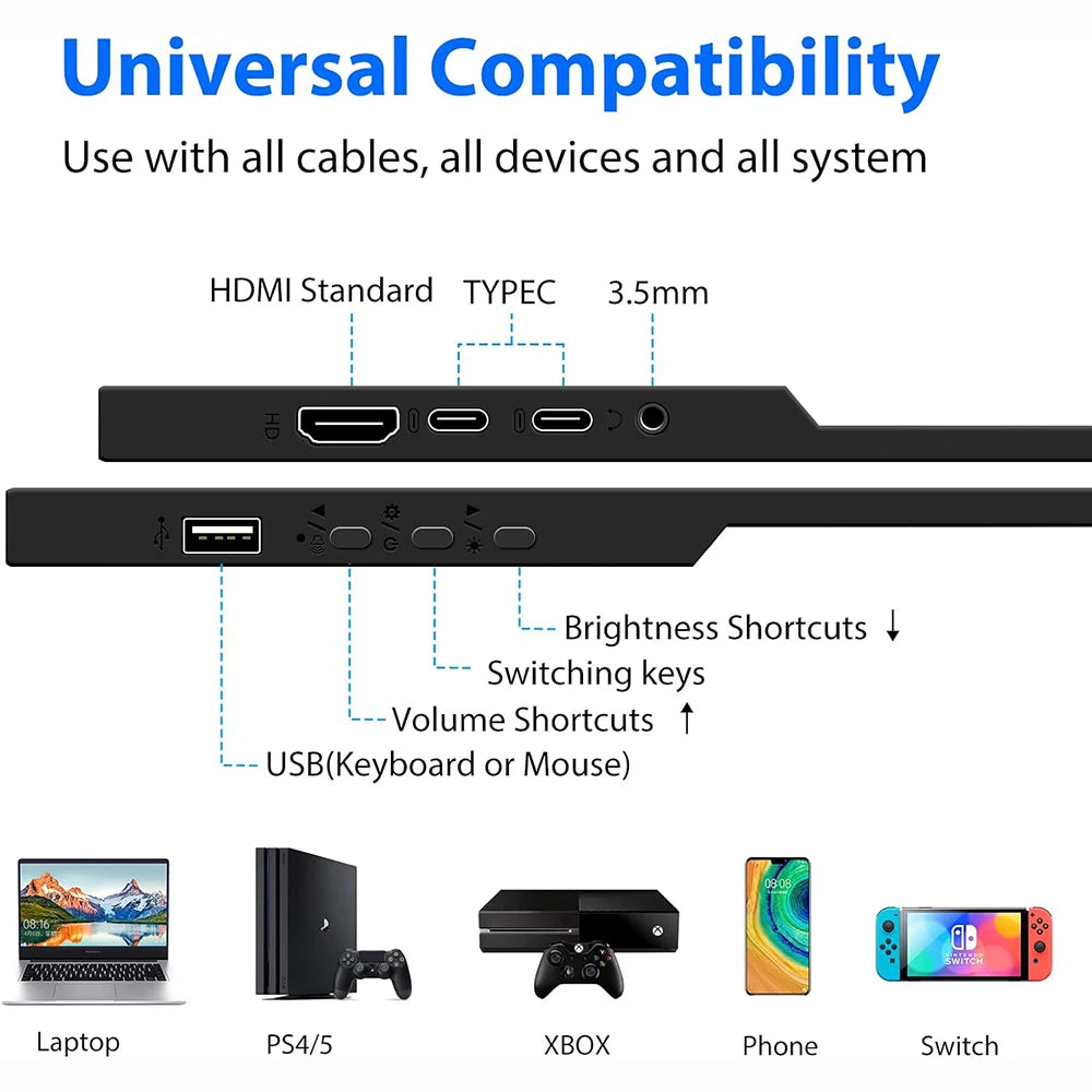Product with multiple ports and connectivity options on a white background, featuring text about universal compatibility.