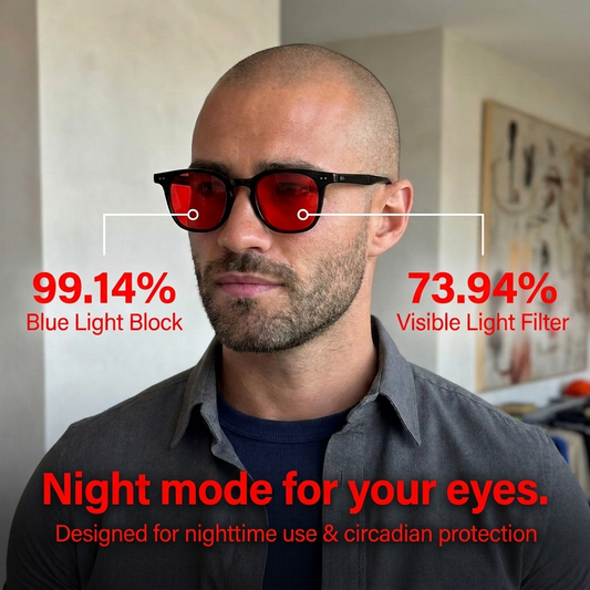 Red Lens - Sleep Glasses · Night Protection