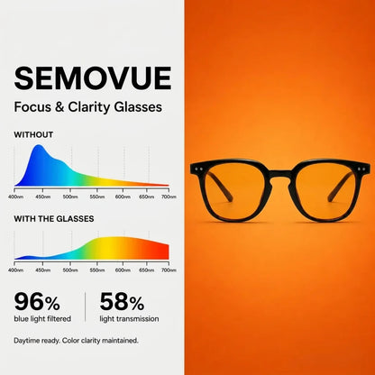 Orange Lens - Focus Glasses · Evening Protection