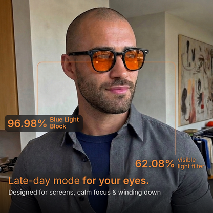 Orange Lens - Focus Glasses · Evening Protection
